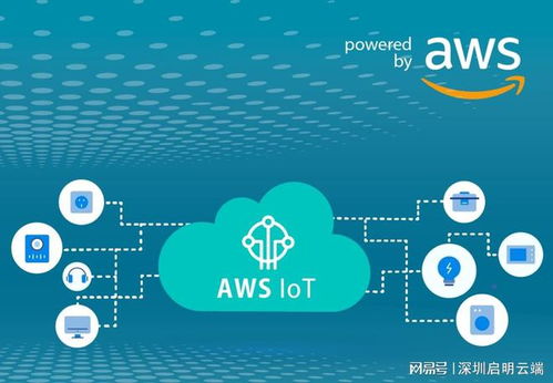 樂(lè)鑫AWS IoT ExpressLink方案 開(kāi)啟物聯(lián)網(wǎng)產(chǎn)品開(kāi)發(fā)與部署的新紀(jì)元