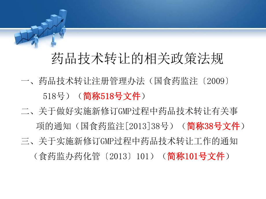 藥品技術轉(zhuǎn)讓與技術推廣 策略、流程與市場影響